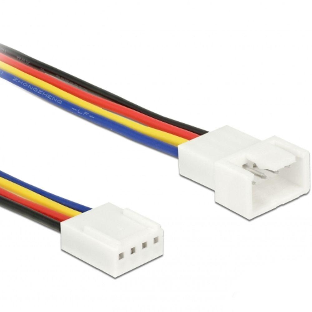 Verlengkabel PWM Ventilatoraansluiting - Delock