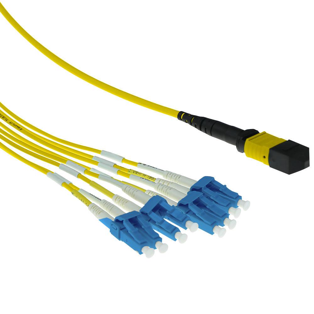 Glasvezel kabel - ACT
