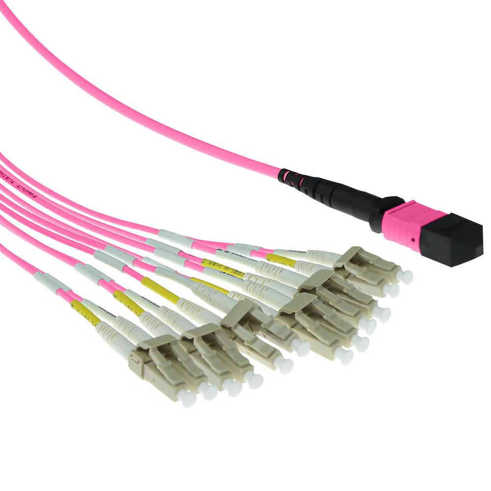 Glasvezel kabel - ACT