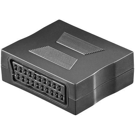 SCART koppelstuk - Goobay