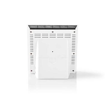 Weerstation - Nedis