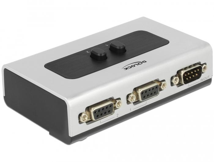 Delock Seriële Schakelaar RS-232 / RS-422 / RS-485 2-poorts handleiding - Delock
