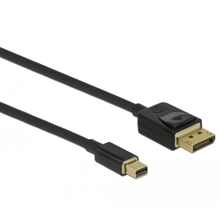 8K Mini DisplayPort naar DisplayPort kabel