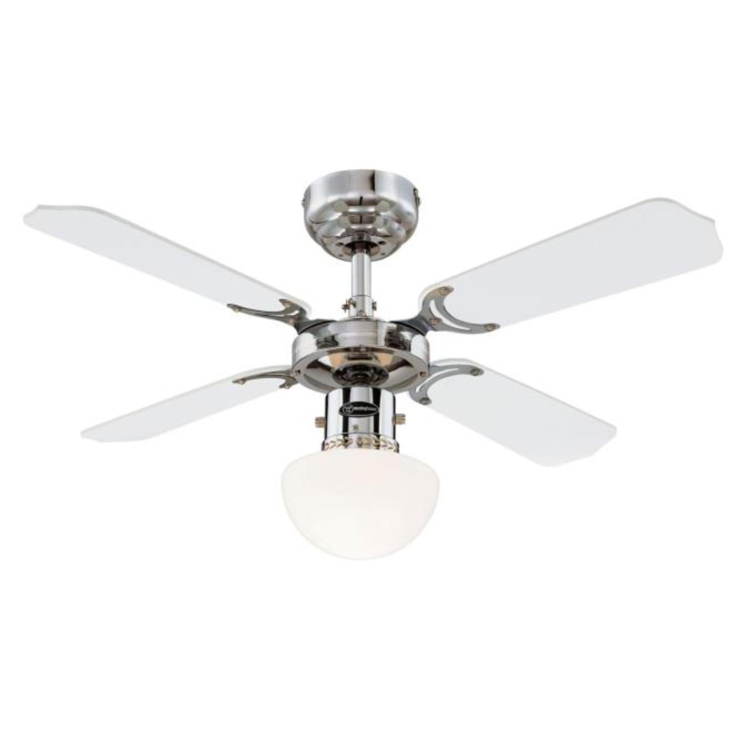 Plafond ventilator