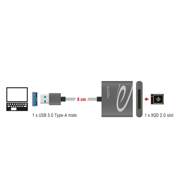 USB kaartlezer - Delock