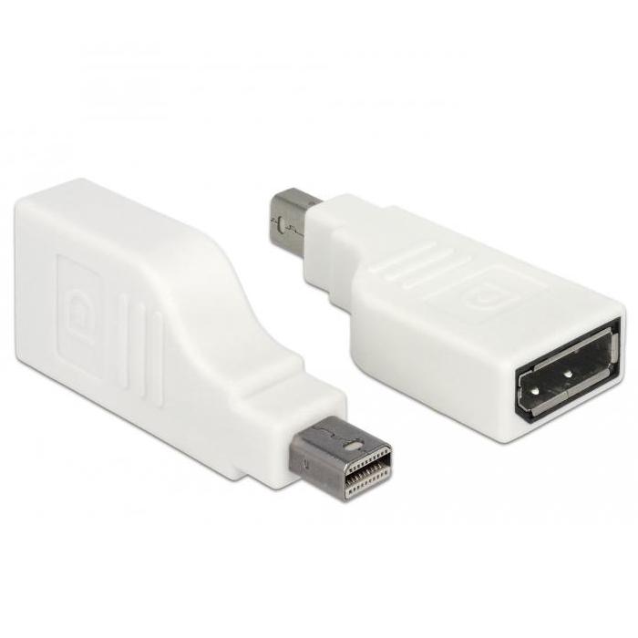 Delock Adapter Mini Displayport 12 Stecker Buchse 4K 90 delock kopen in de aanbieding