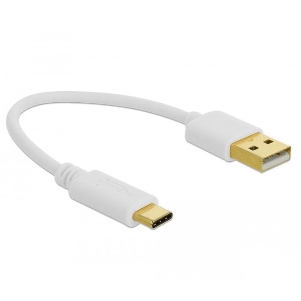 USB C naar micro USB Kabel Goedkoop bij Allekabels.nl USB C naar micro USB Kabel Goedkoop bij Allekabels.nl