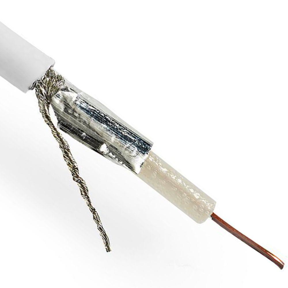Coax kabel kopen de Coax specialist Allekabels.nl