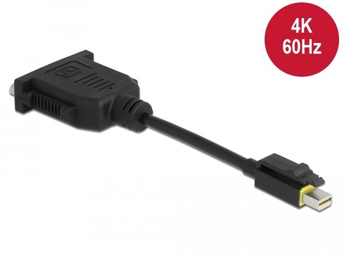 Delock Mini DisplayPort 1.1 naar DVI Adapter met Snap-in functie Passief - Delock