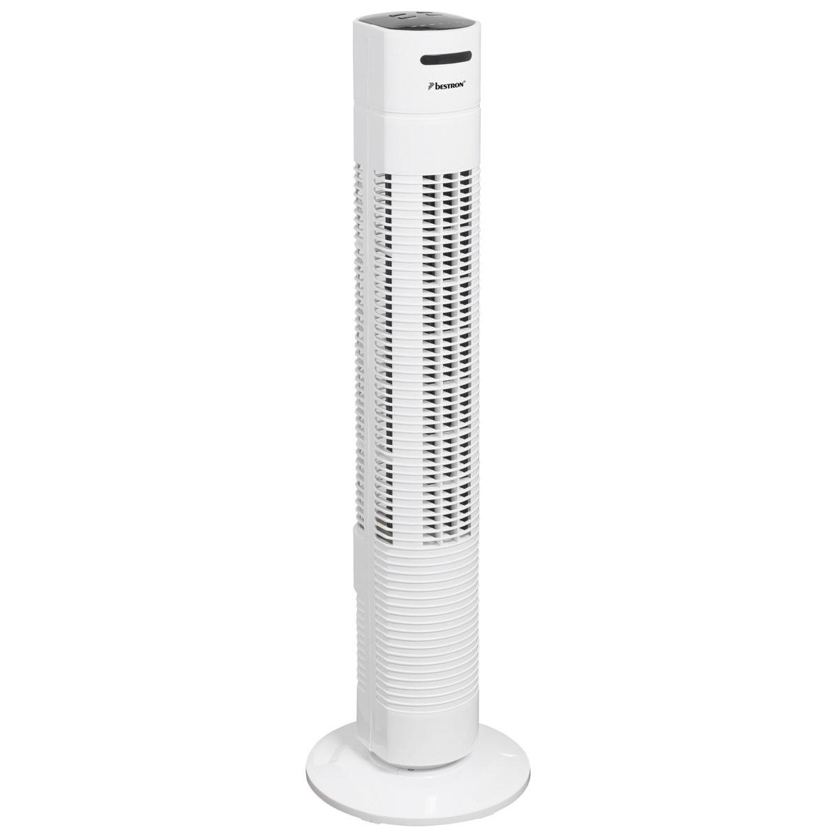 Torenventilator AFT770WRC