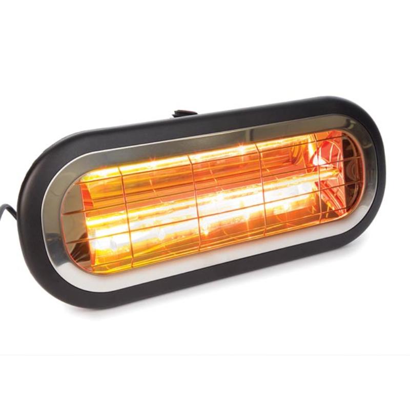 Elektrische verwarming