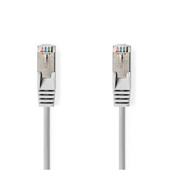 Netwerkkabel Cat 6a SF/UTP - Nedis