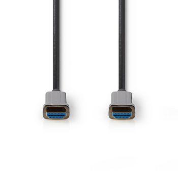 HDMI Kabel - Ultra High Speed - 40 meter - Versie: 2.1 - High Speed, Verguld: Ja, Aansluiting 1: HDMI A male, Aansluiting 2: HDMI A male. Lengte: 40 meter.