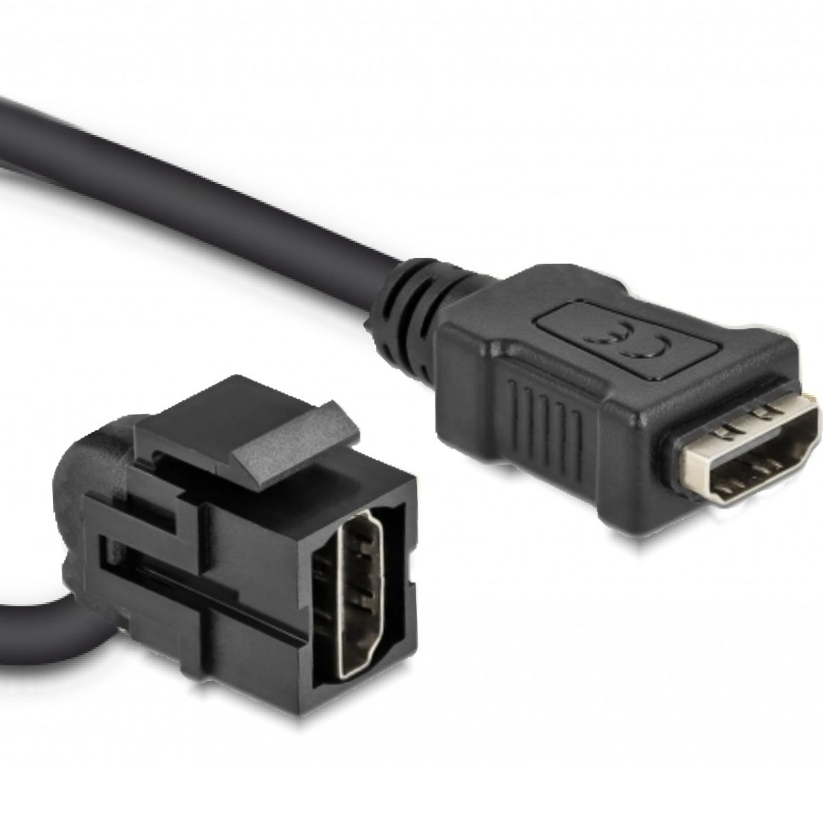 HDMI keystone - Delock