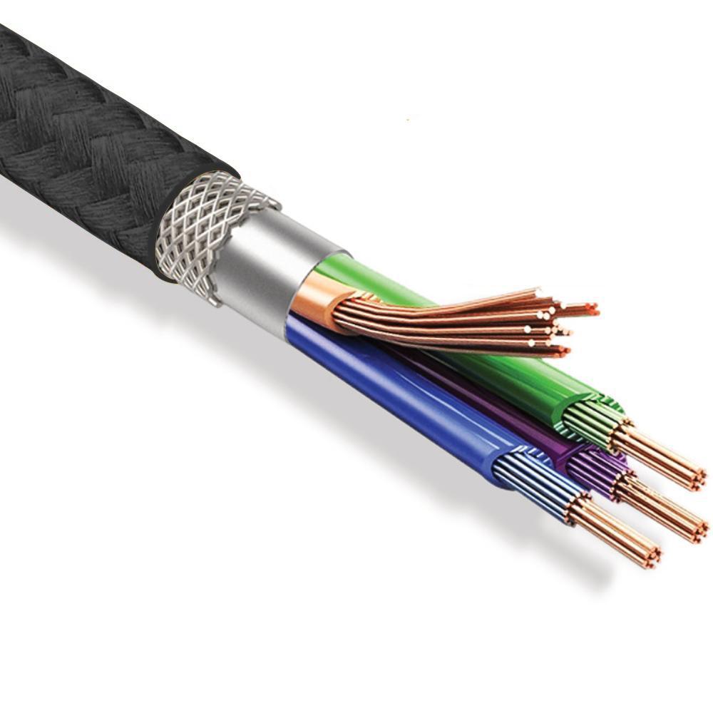 USB C naar USB A kabel - Allteq