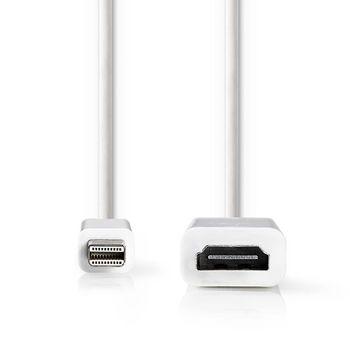Mini Displayport naar HDMI kabel - Nedis