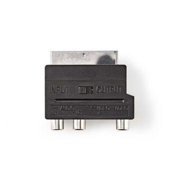 Scart adapter