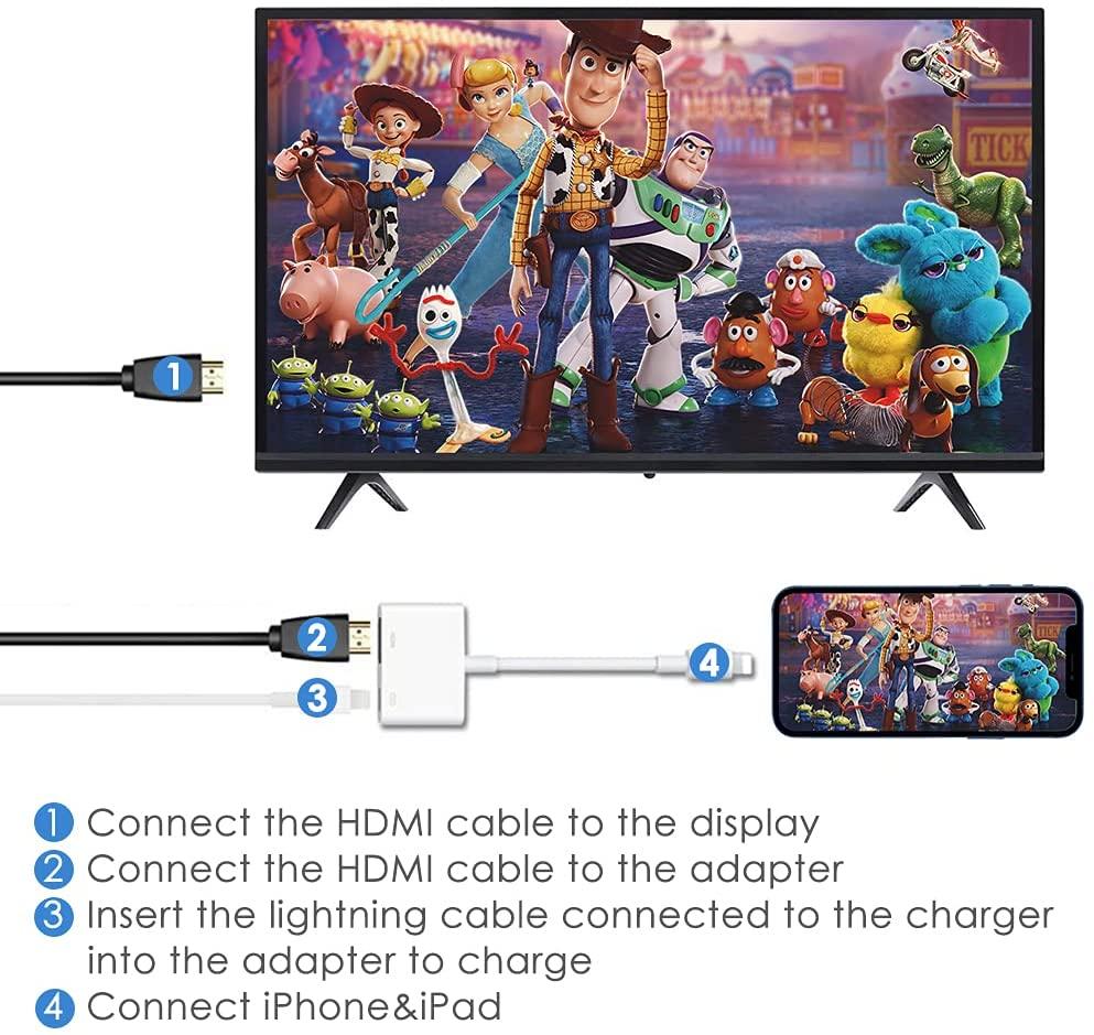 USB Naar HDMI Omvormer Kopen Allekabels Nl