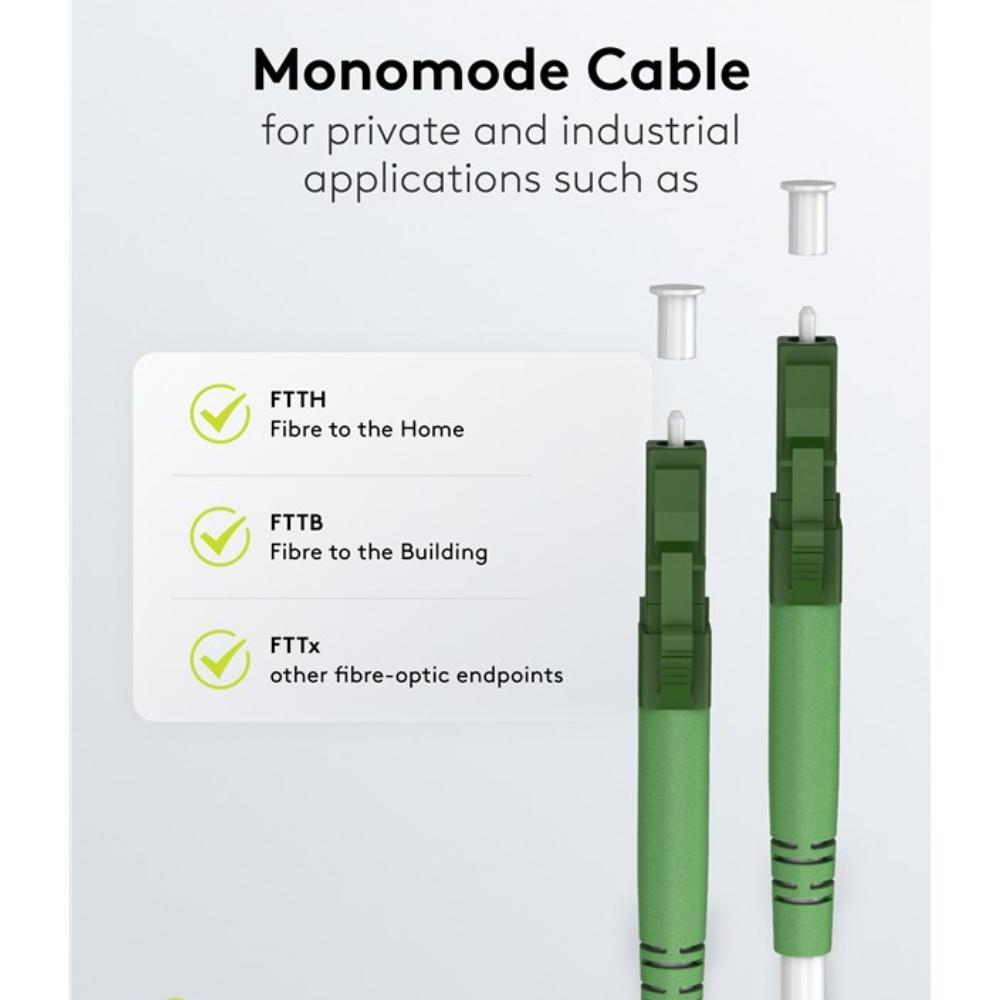 Singlemode - 10 meter - Goobay