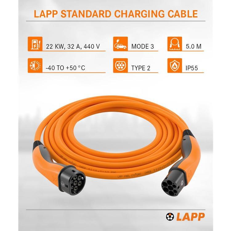 Laadkabel Mennekes (type 2) 22 kW | 32 ampère, 3 fasen – Auto de Pee – auto accessoires online
