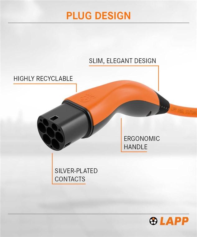 Typ 2 Ladekabel 11KW 7M für EV Elektroautos PHEV|Typ 2 auf Typ 2 Hybrid Elektroauto