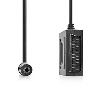 SCART-Kabel SCART Male SCART Female / 3,5 mm Female Vernikkeld - Nedis