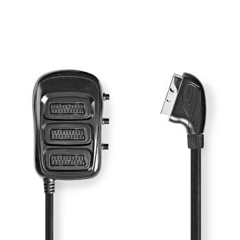 SCART-Switchbox SCART Male 3x SCART Female Vernikkeld Maximale - Nedis