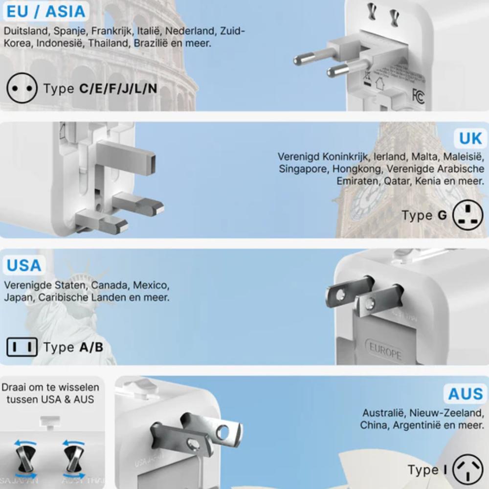 Wereldstekker USA, Europa, Engeland, Australië + meer – USB
