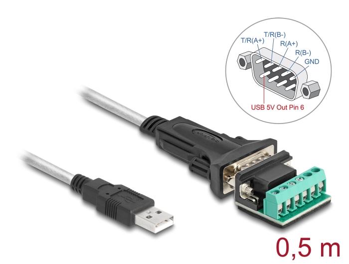 Delock Adapter USB 2.0 Type-A naar 1 x Seriële RS-422/485 Stekker met 6-pins klem