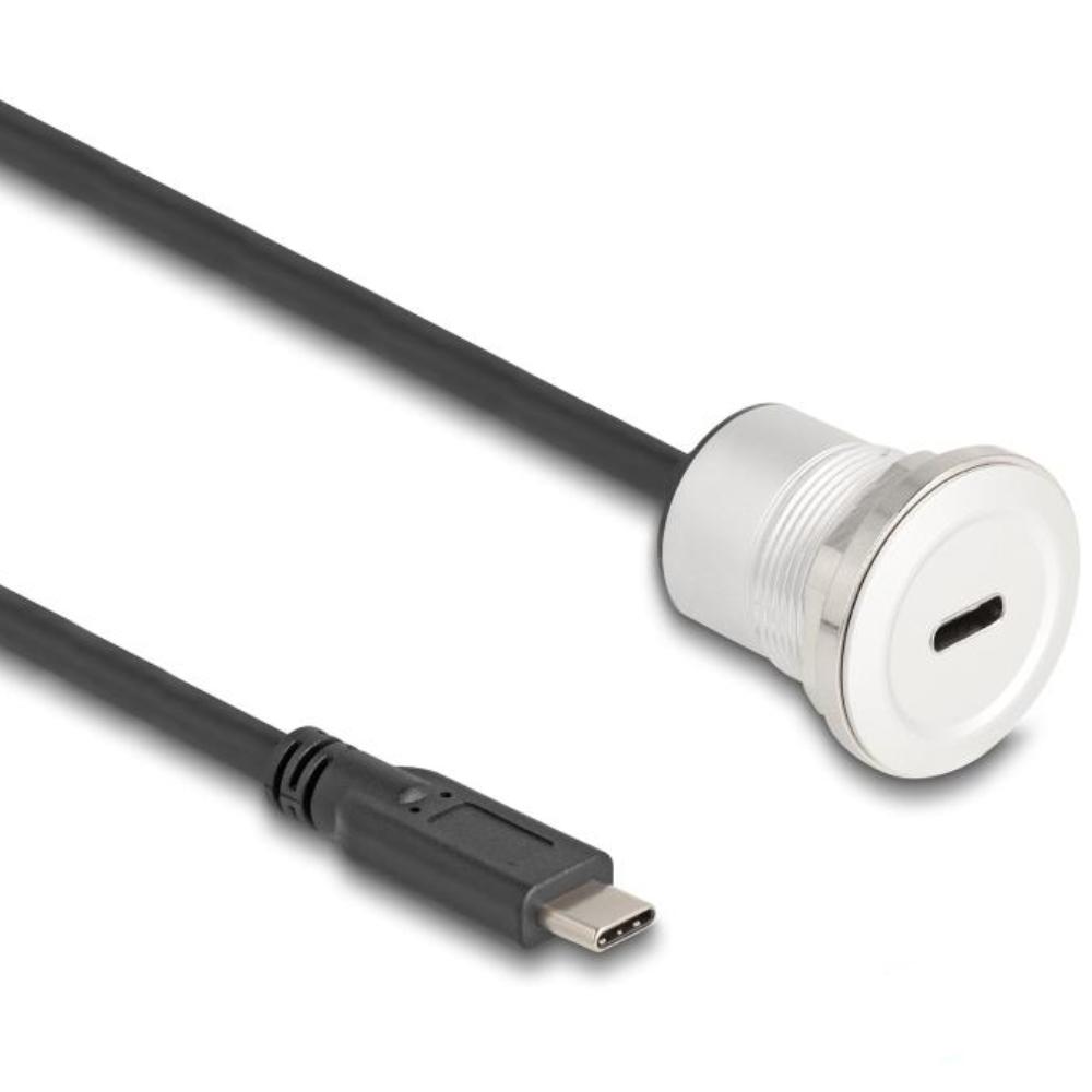 USB paneelaansluiting