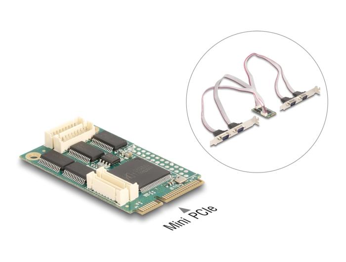 Delock Mini PCIe I/O full size 4 x Seriële RS-232