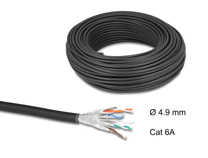 Delock Netwerkkabel Rol Cat.6A U/FTP 500 MHz Slim flexibel halogeenvrij