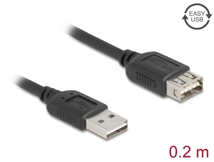 Delock USB 2.0 Verlengkabel EASY USB Type-A Stekker naar EASY USB Type-