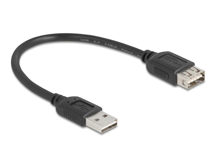 Delock USB 2.0 Verlengkabel EASY USB Type-A Stekker naar EASY USB Type-