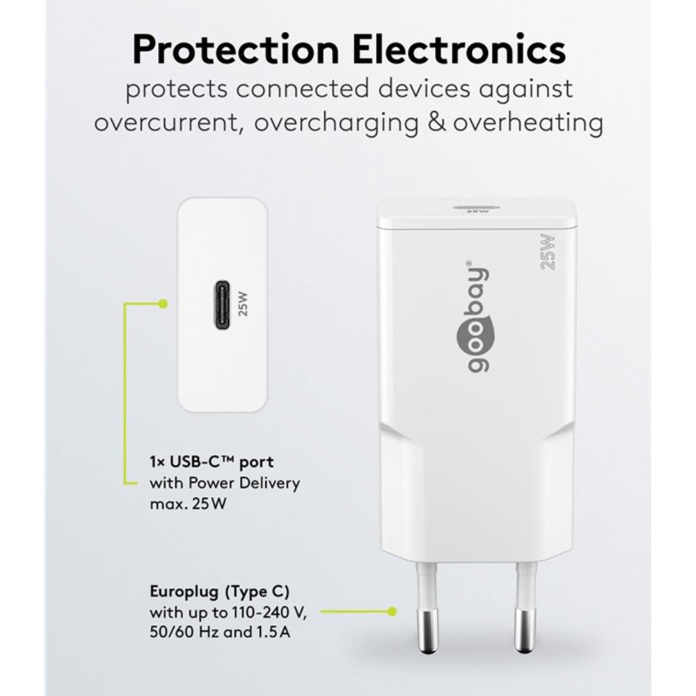 USB-C GaN Oplader 25W - Compacte USB PD Snellader