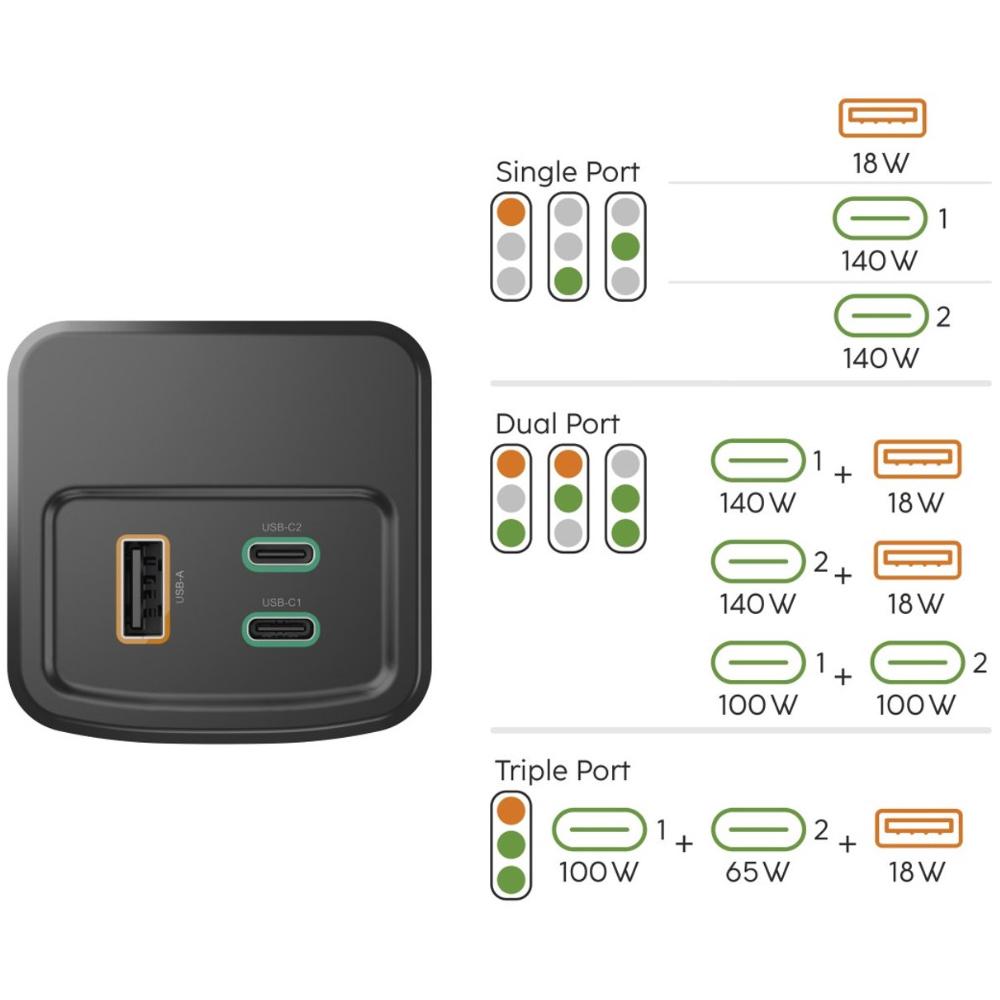USB C lader - Hama