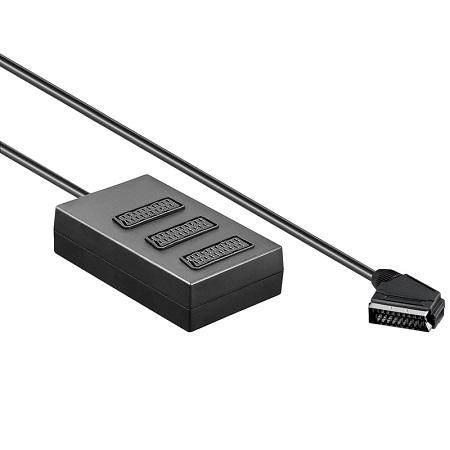 Scart splitter - Nedis