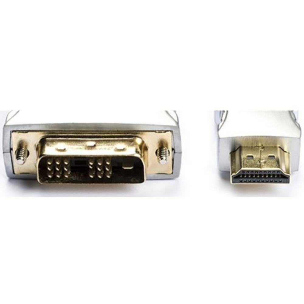 HDMI - DVI Kabel - Professioneel - HDMI - DVI Kabel, Connector 1: DVI-D ...