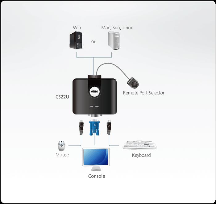 Productfoto 3