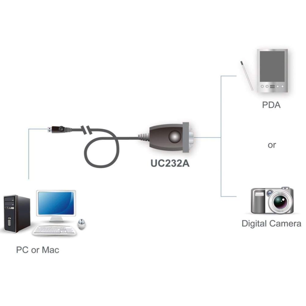Productfoto 4