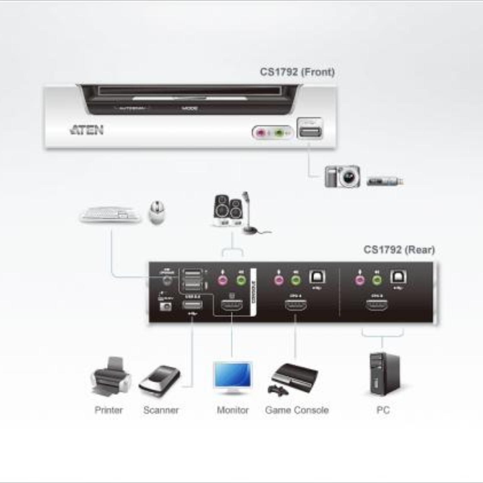 Productfoto 2