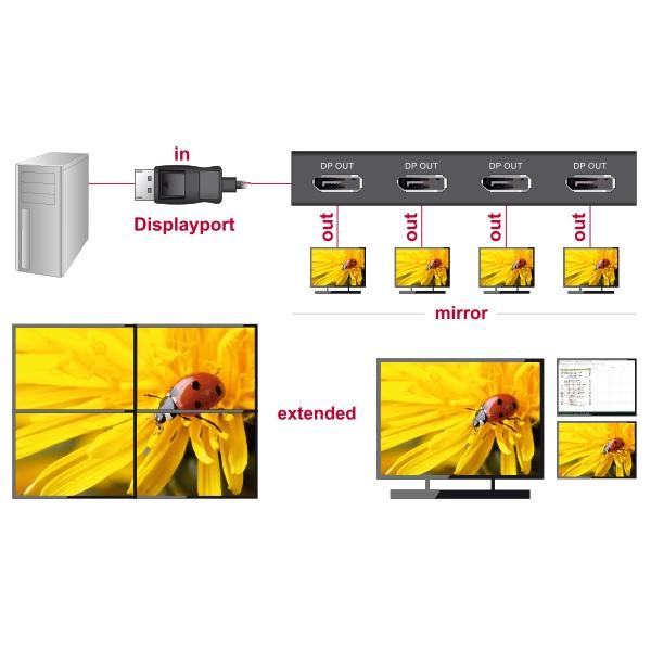 Productfoto 2