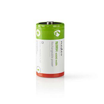 Productfoto 1