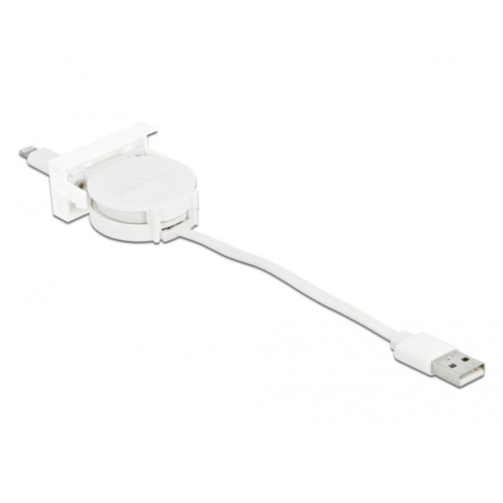 Productfoto 2