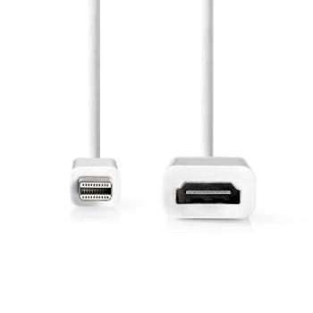 Productfoto 2