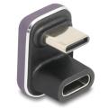Productfoto 1